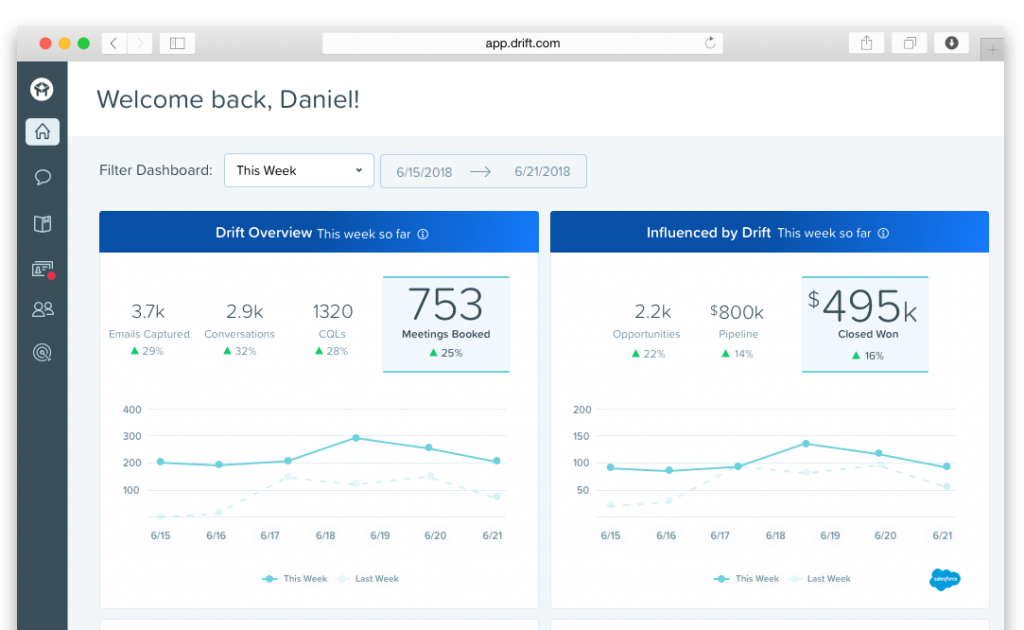 customer success tool