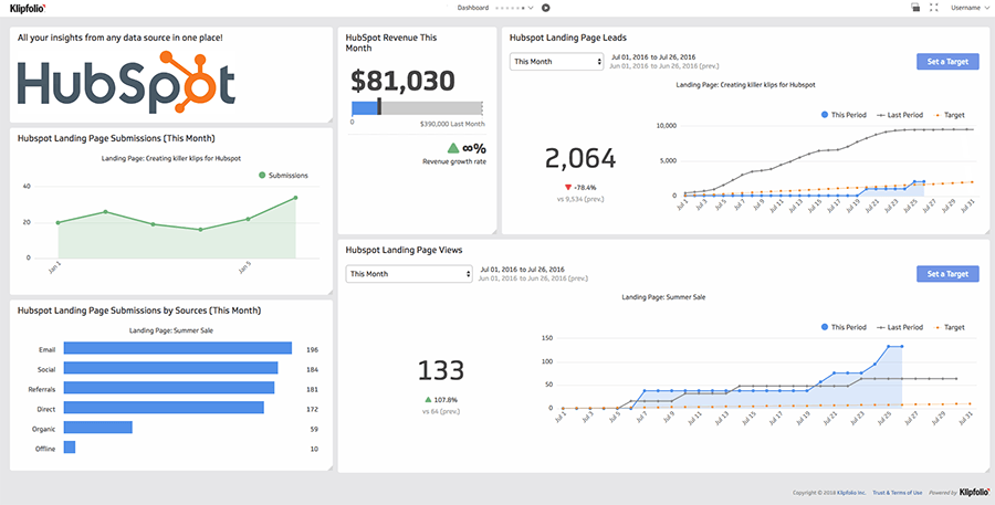 customer success tool