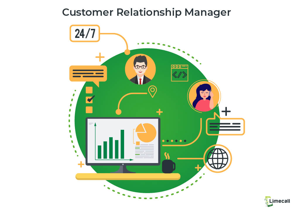 how to be a good sales rep_Customer Relationship Manager