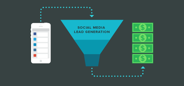 lead response time_tools