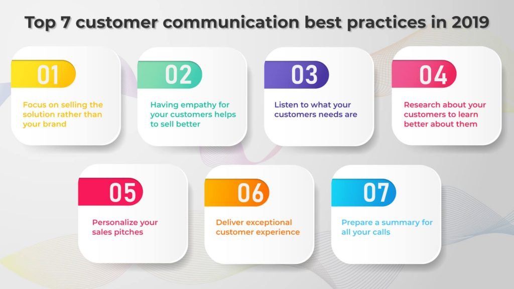 customer communication best practices