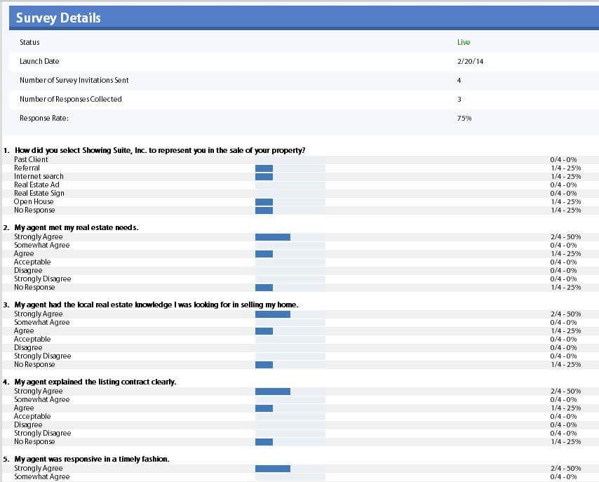 real estate tools and software_showing suite