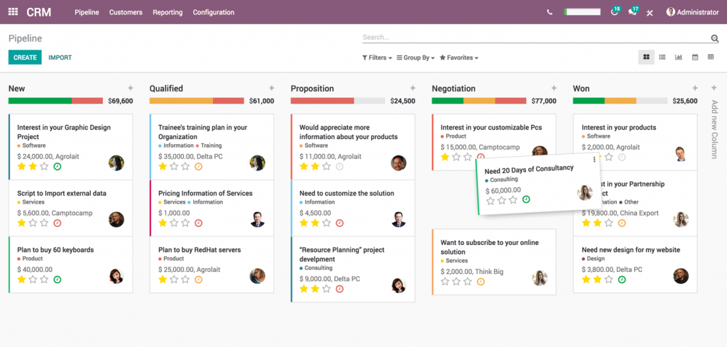 what is inside sales_crm