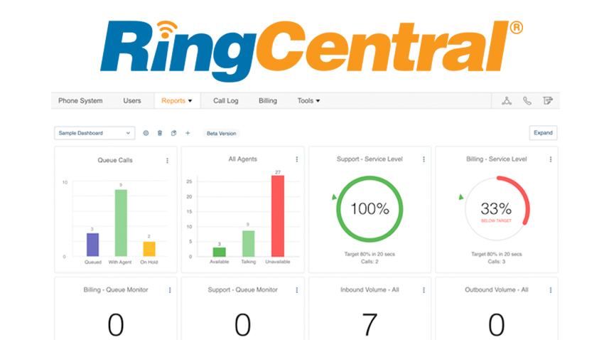 ringcentral